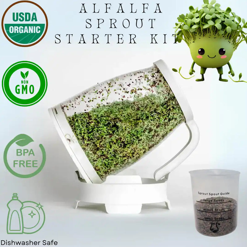 Alfalfa sprout starter kit, including a white sprouting container filled with sprouts, a small bucket of seeds, and a 'USDA Organic', 'GMO Free', and 'BPA Free' logo, with a 'Dishwasher Safe' label and a cartoon alfalfa sprout character.